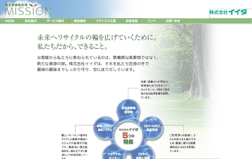 株式会社イイダ 神奈川県の再生資源回収 卸 産業廃棄物処理業 廃品回収業者ナビ 不用品回収検索サイト